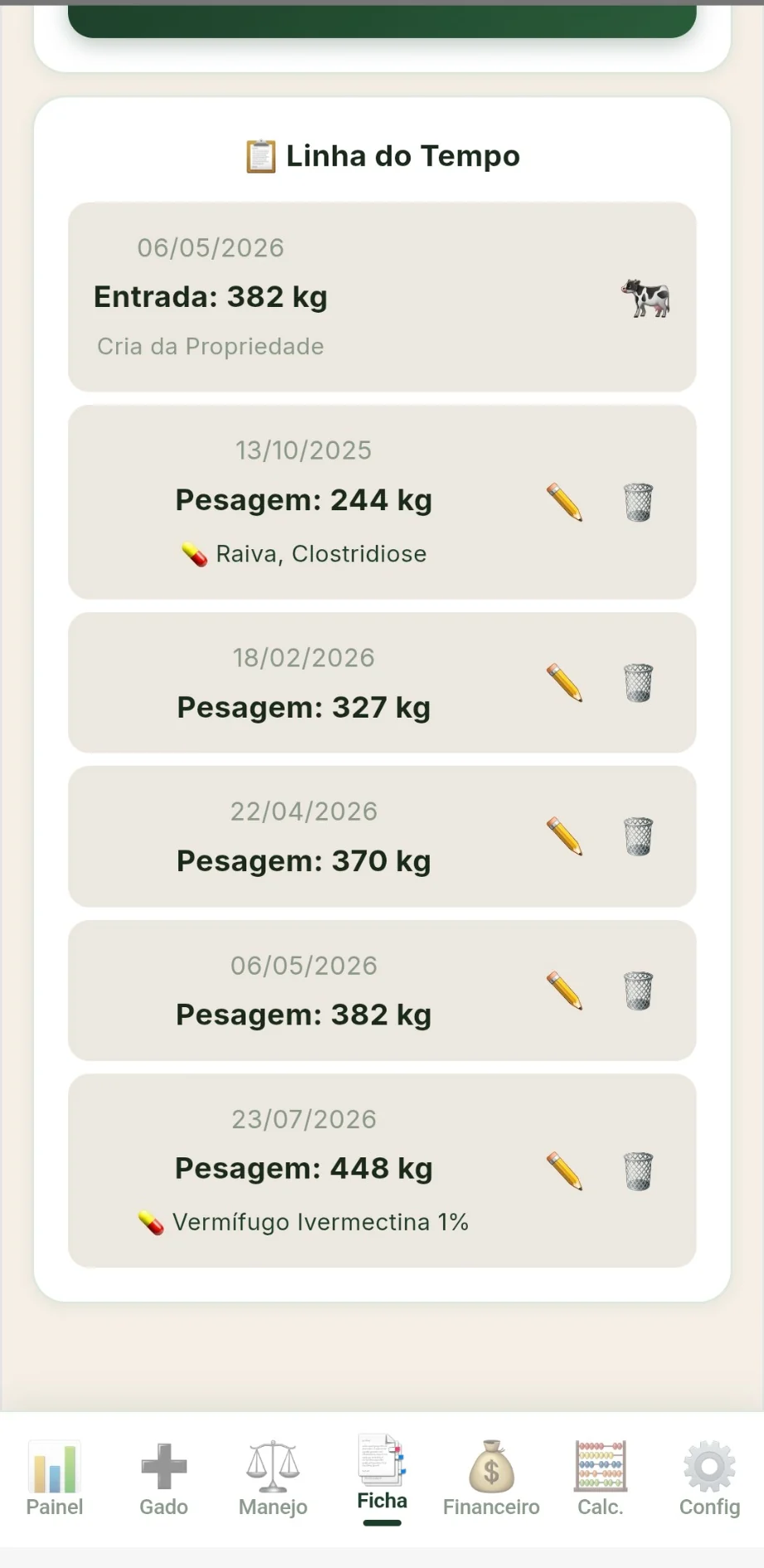 Linha do tempo real de pesagens e sanidade